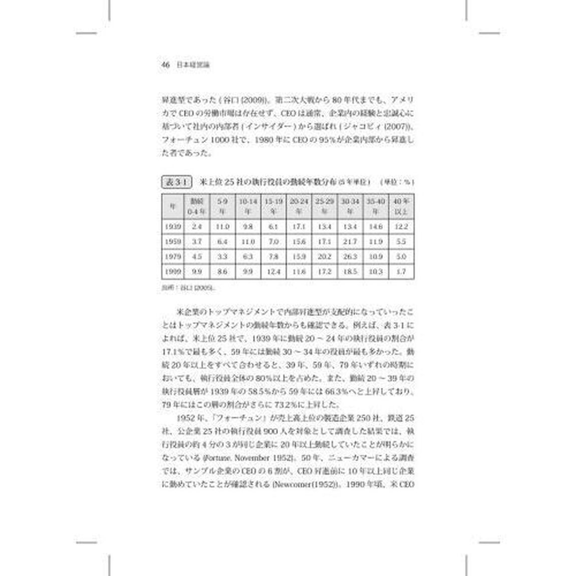 日本経営論