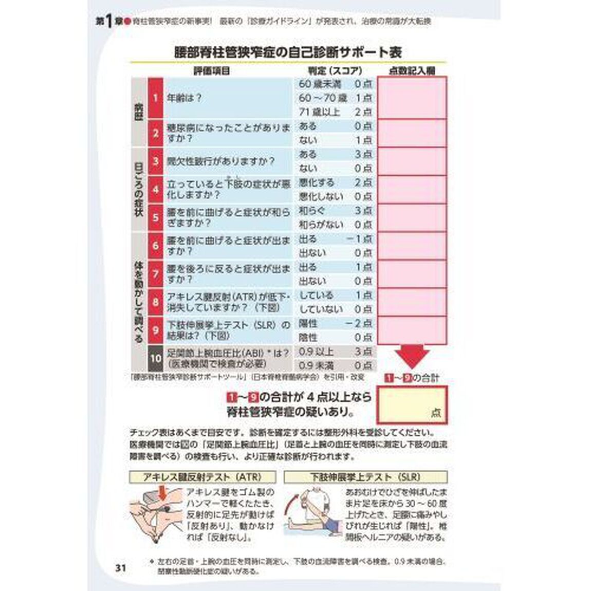 脊柱管狭窄症どんどんよくなる！劇的１ポーズ大全