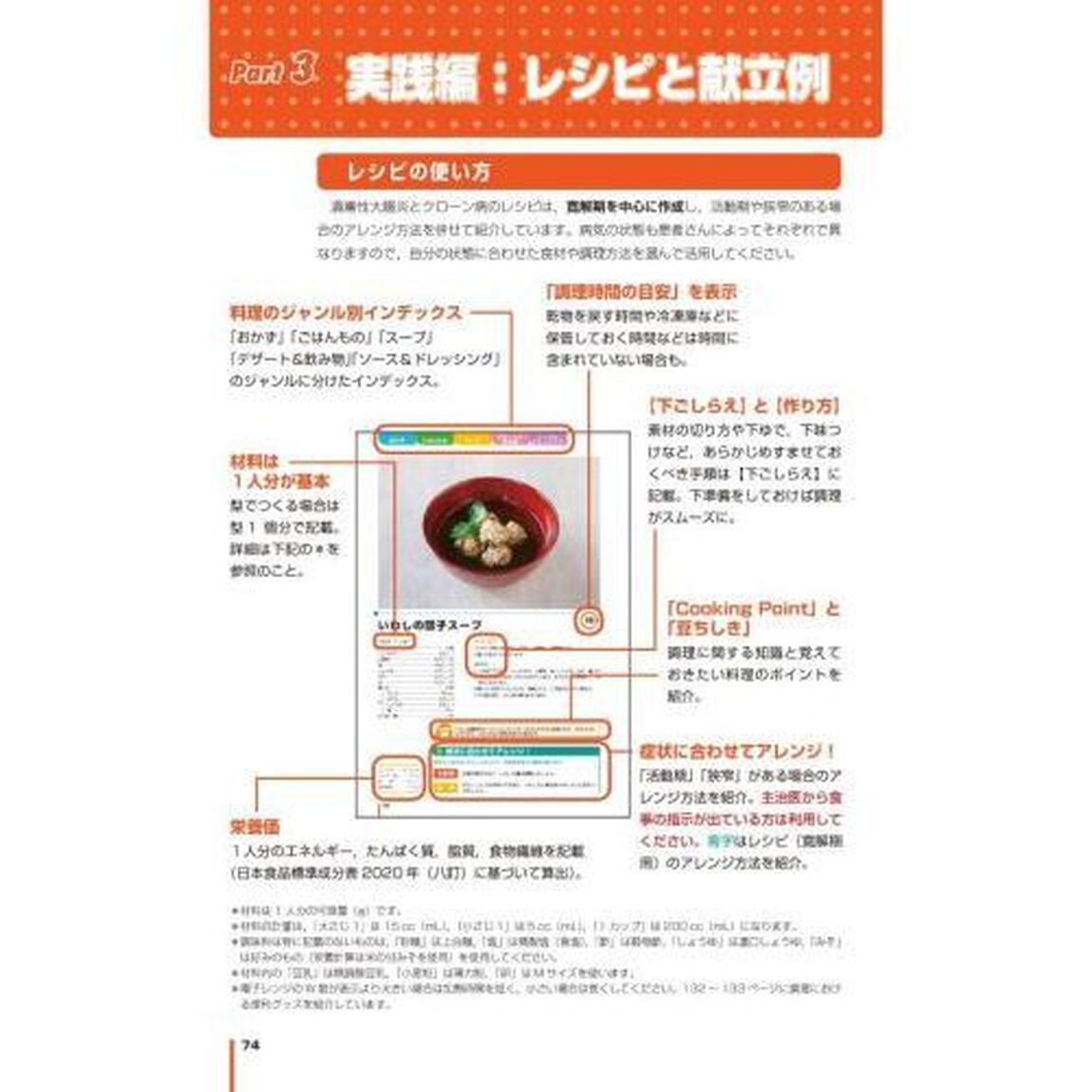 潰瘍性大腸炎・クローン病の今すぐ使える安心レシピ　科学的根拠にもとづく、症状に応じた食事と栄養