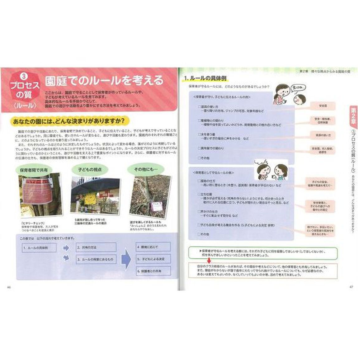 園庭を豊かな育ちの場に　質向上のためのヒントと事例