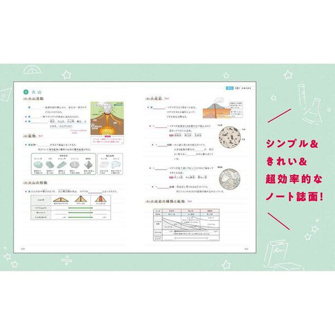中学理科のまとめノート　ポイント整理でテストの点数超アップ！