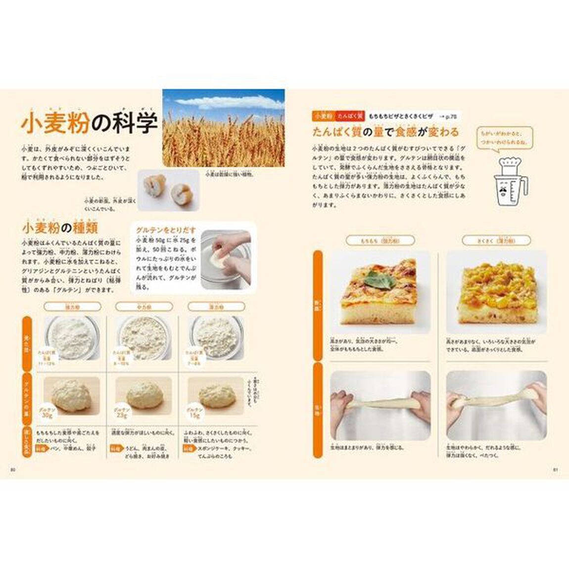 キッチンラボ作って食べておうち実験！