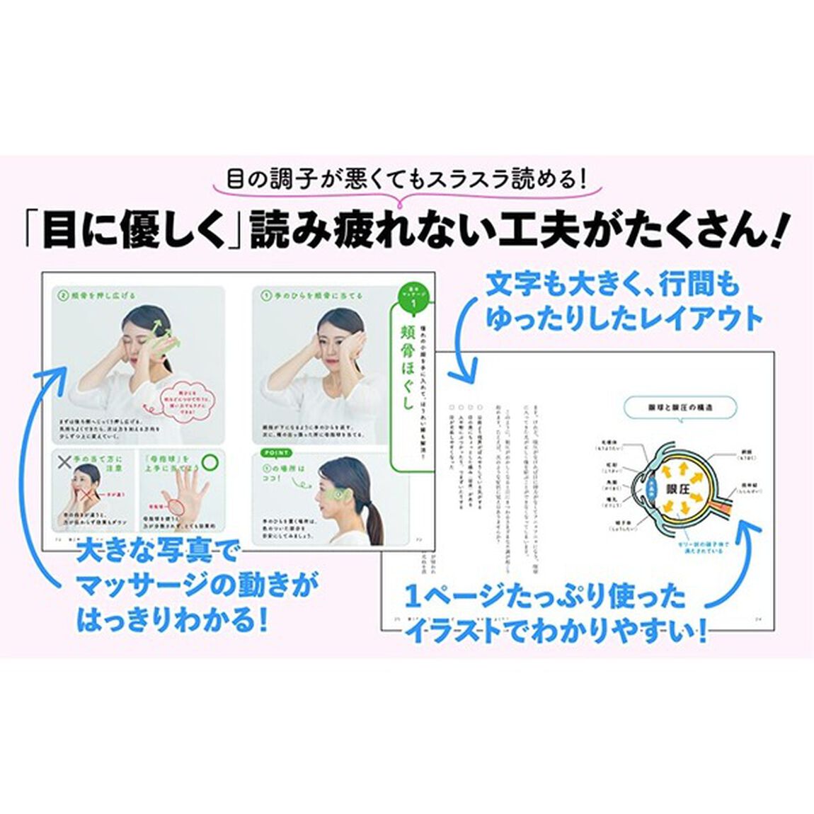 眼圧リセット　手のひらマッサージで目の不調がスッキリ整う
