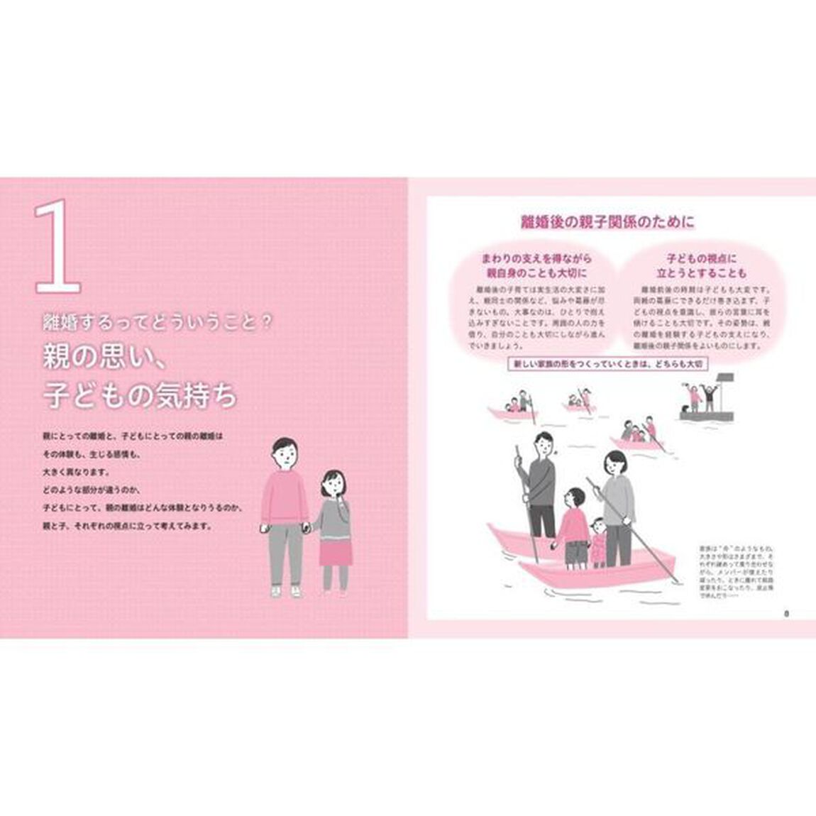 離婚後の子育てを考える本