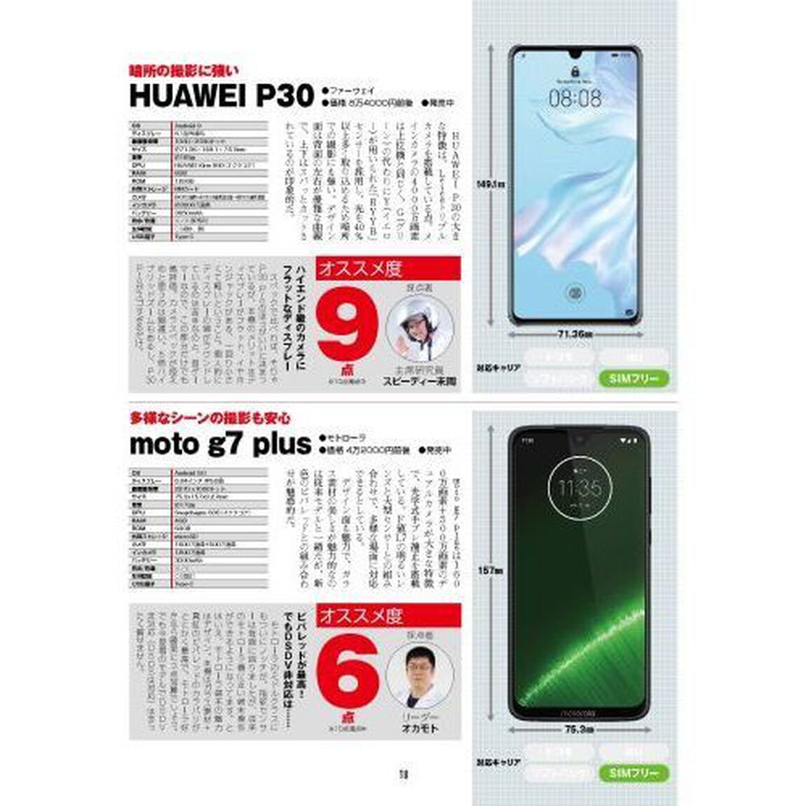 週刊アスキー特別編集２０１９夏の超お買物特大号　夏の新スマホ・パソコン＆おすすめデジギアが満載の特大号！