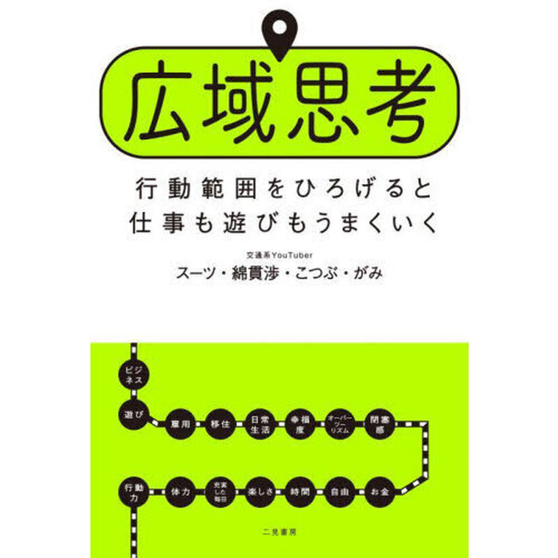広域思考　行動範囲をひろげると仕事も遊びもうまくいく
