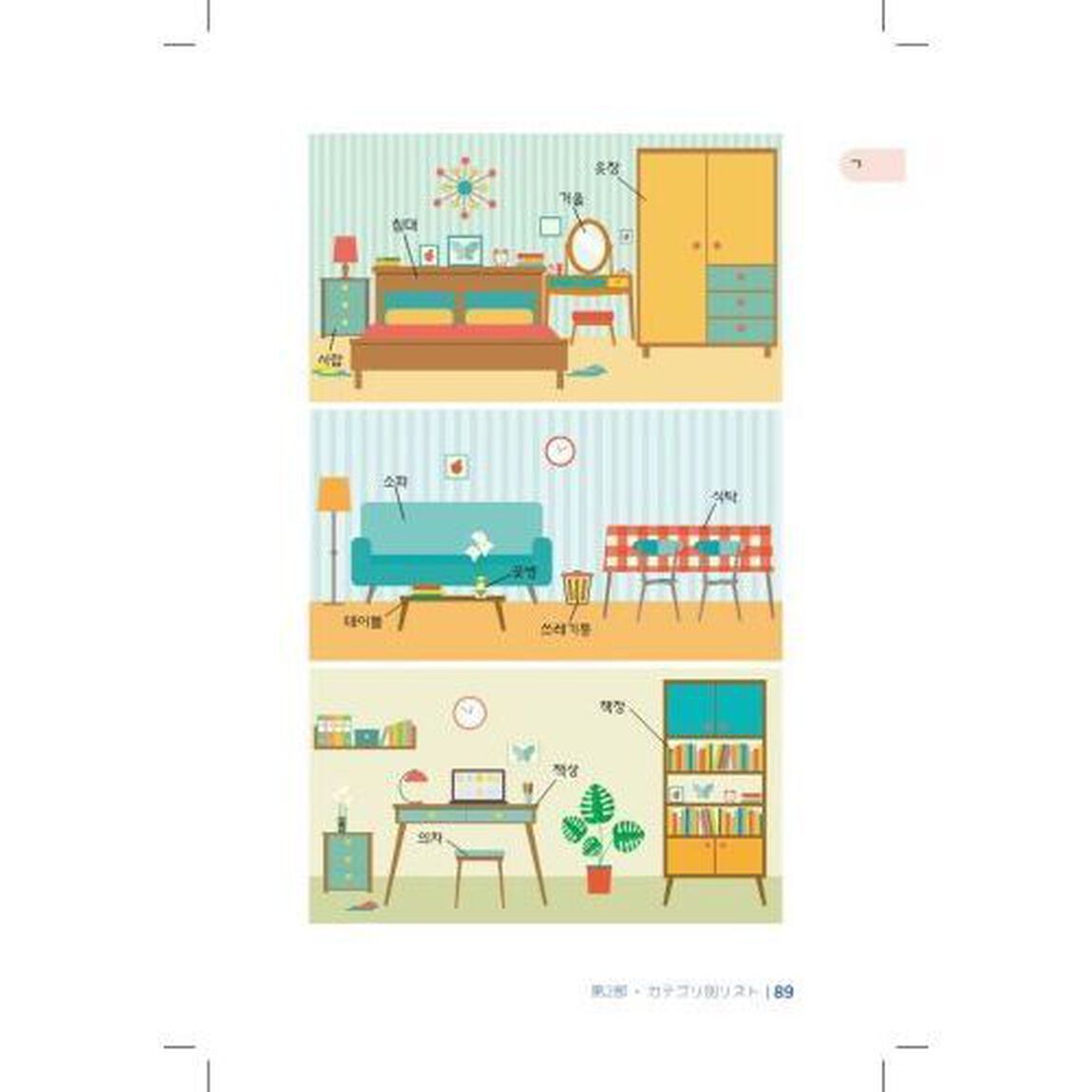 コツコツ覚えよう初級韓国語学習用語彙２０００　ＴＯＰＩＫ１語彙完全収録・ハン検３級までＯＫ
