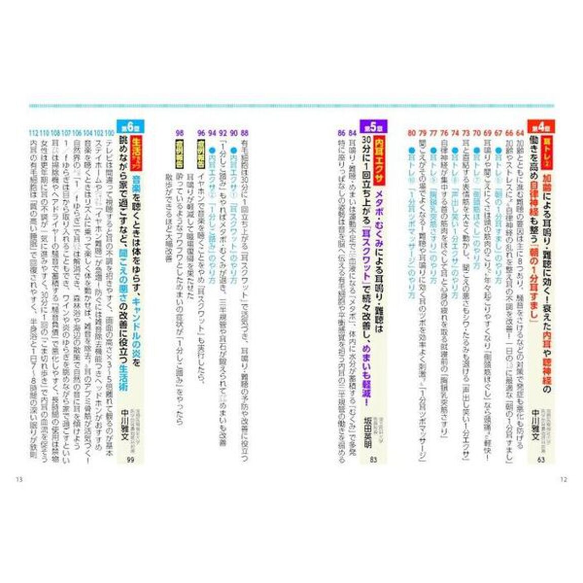 耳鳴り・難聴自力でよくなる！耳鼻科の名医が教える最新１分体操大全