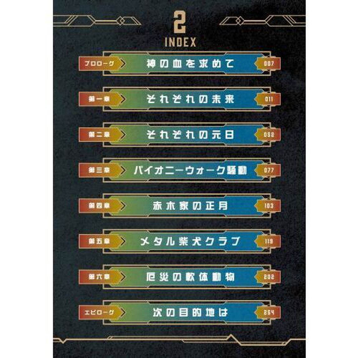 俺だけデイリーミッションがあるダンジョン生活　２