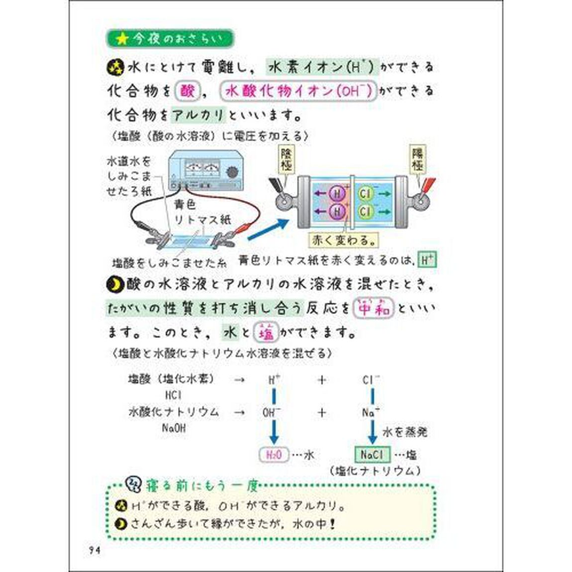寝る前５分耳から暗記ブック　中３高校入試