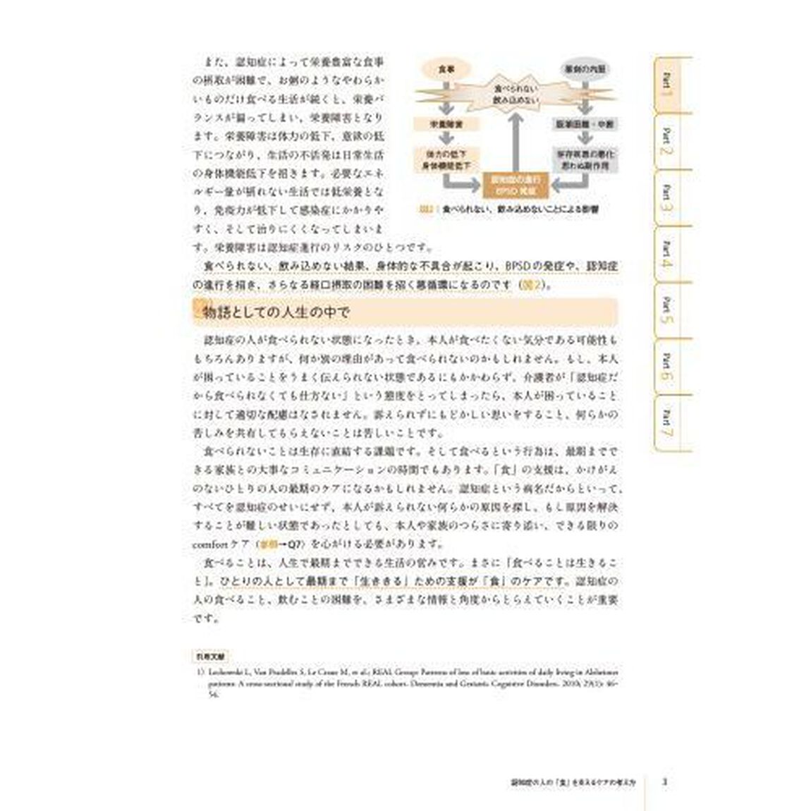 認知症ｐｌｕｓ「食」を支えるケア　食事介助のコツから栄養ケア・口腔ケアまでわかるＱ＆Ａ４４