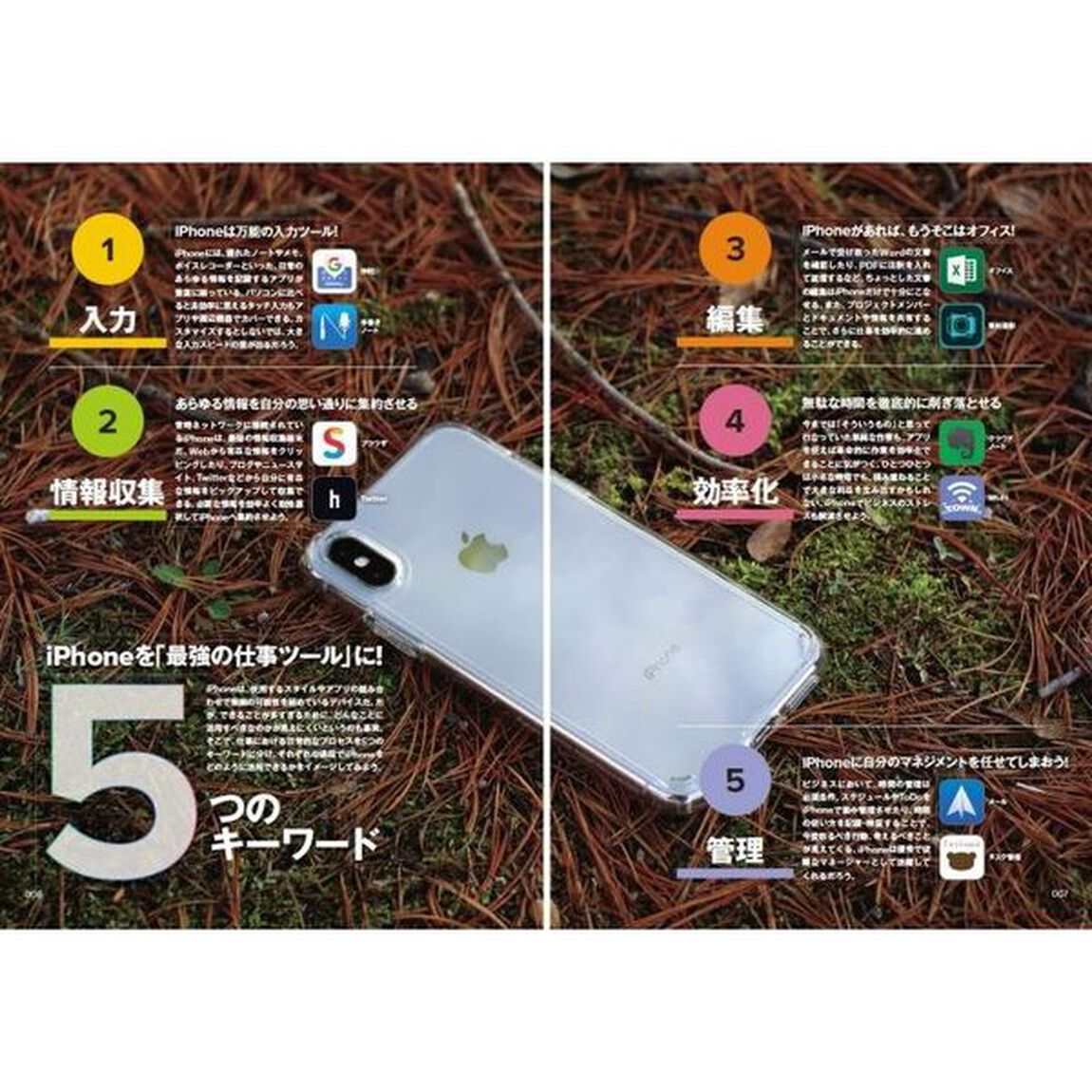 ｉＰｈｏｎｅ２００％活用ガイド！　ｉＰｈｏｎｅを仕事に超活用せよ！
