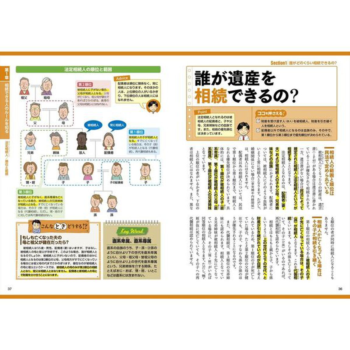 図解いちばん親切な相続・贈与の本　知っておきたい暮らしのお金　２５－２６年版　オールカラー