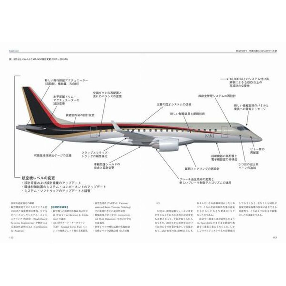 幻の国産旅客機ＳｐａｃｅＪｅｔマニアックス　その技術は世界に通用したのか！？