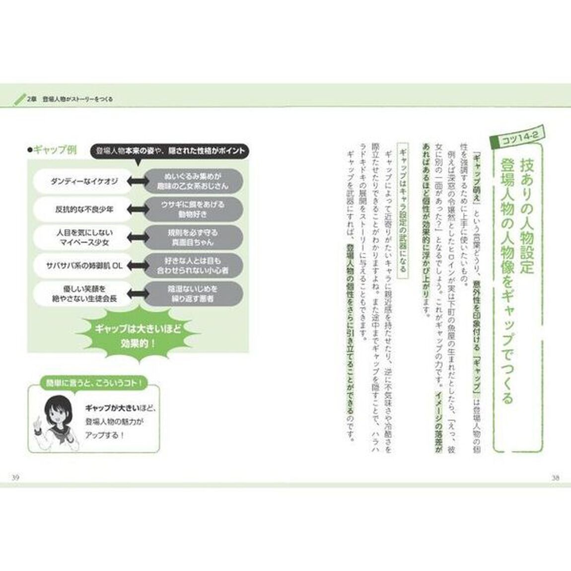 中高生のための小説のつくりかた　創作に役立つ実践知識とヒント