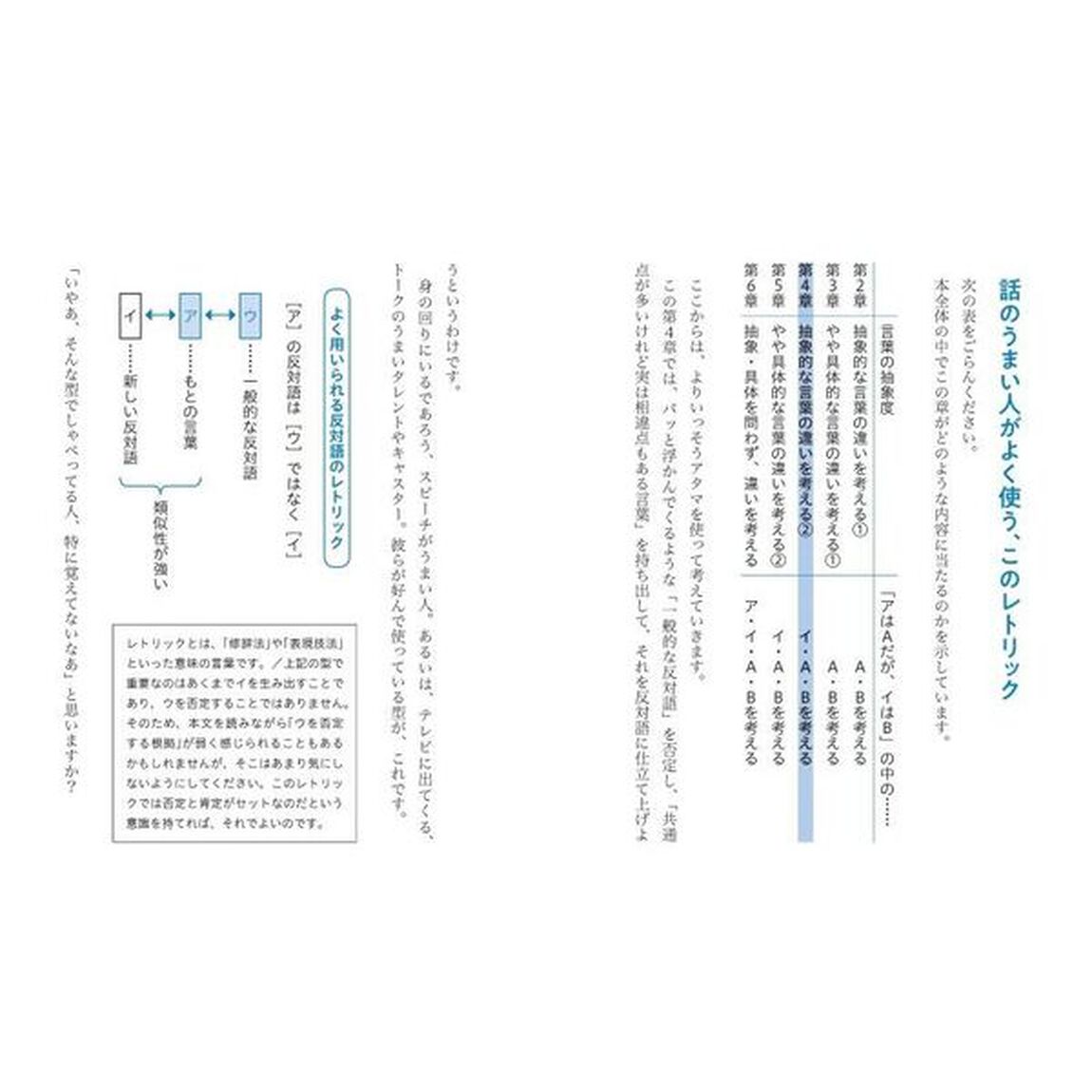 思考力がある人のアタマの中身　カギは「反対語」にあり！