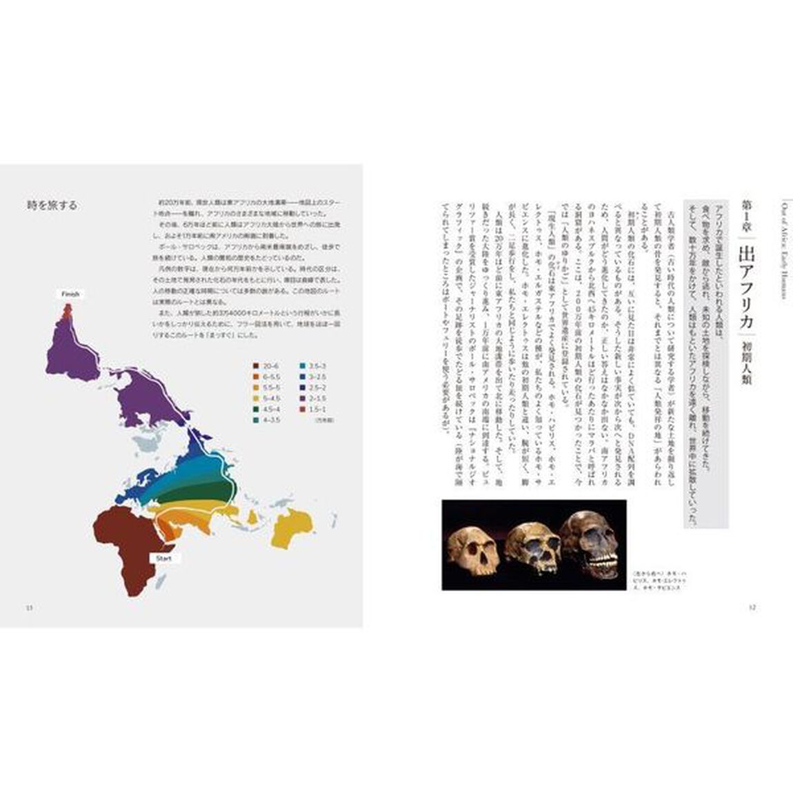 移民の世界史