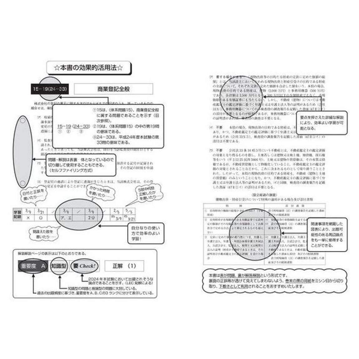 司法書士合格ゾーン択一式過去問題集　令和６年版７「商業登記法」