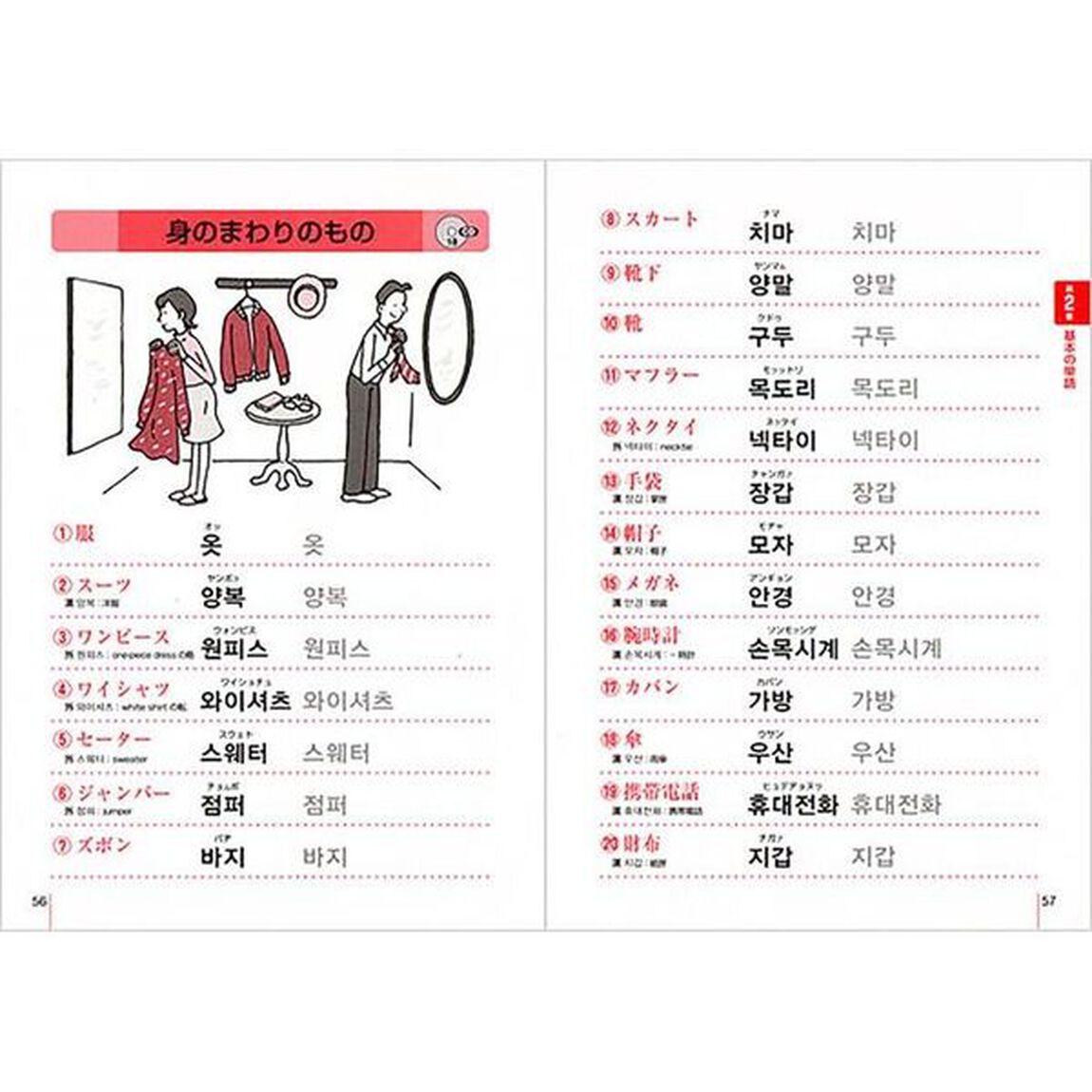 韓国語初歩の初歩　聴ける！読める！書ける！話せる！　音声ＤＬ版