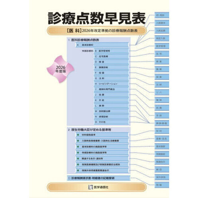 診療点数早見表　２０２６年度版