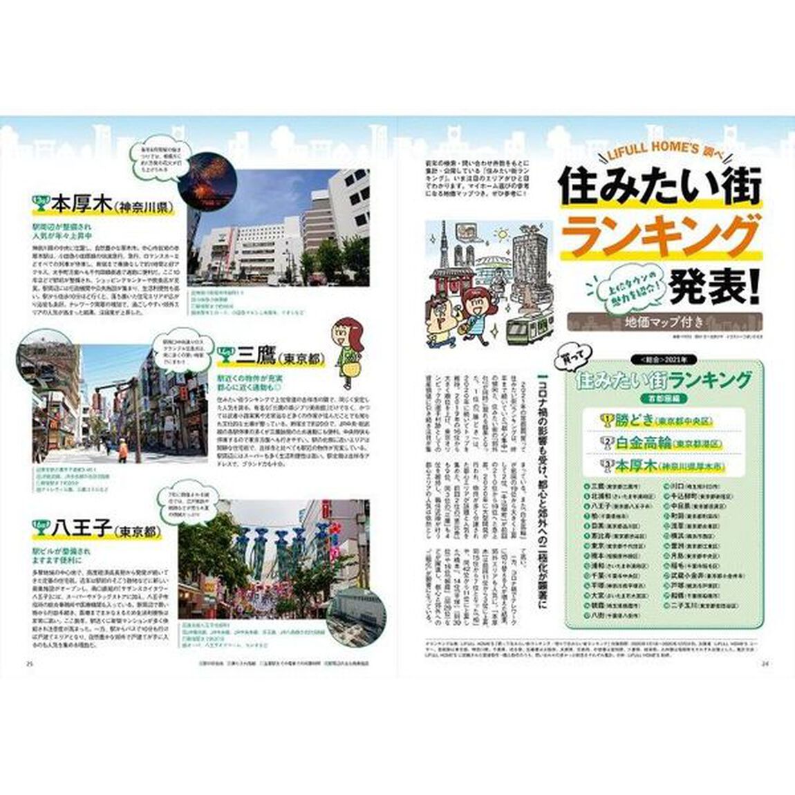 家を買Ｗａｌｋｅｒ　２０２１「家づくりがわかる決定版」