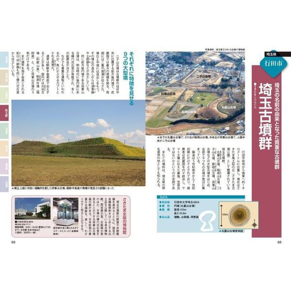 関東古墳探訪ベストガイド「新装改訂版」