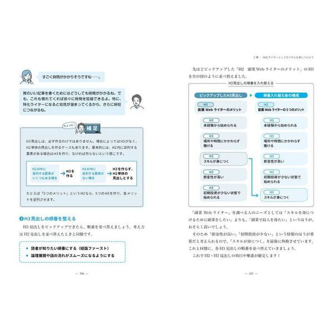 Ｗｅｂライターフリーランス入門講座　経験ゼロから確実に稼げるようになる
