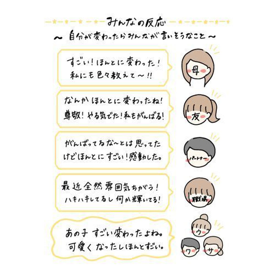 書くたび、可愛くなる「シンデレラノート」　３カ月で人生が変わる自分磨きの魔法