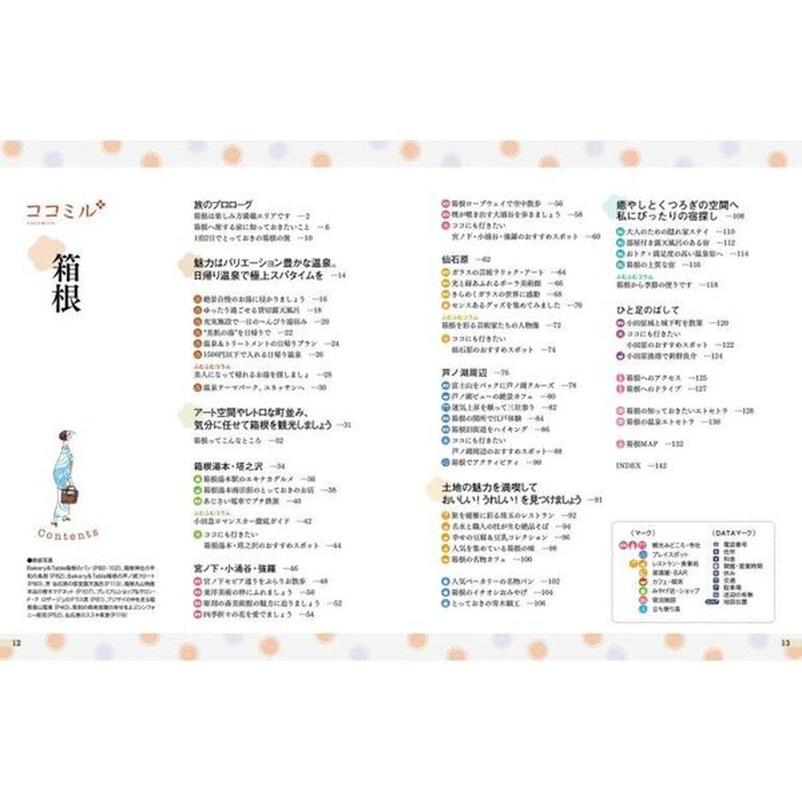 箱根　〔２０２３〕