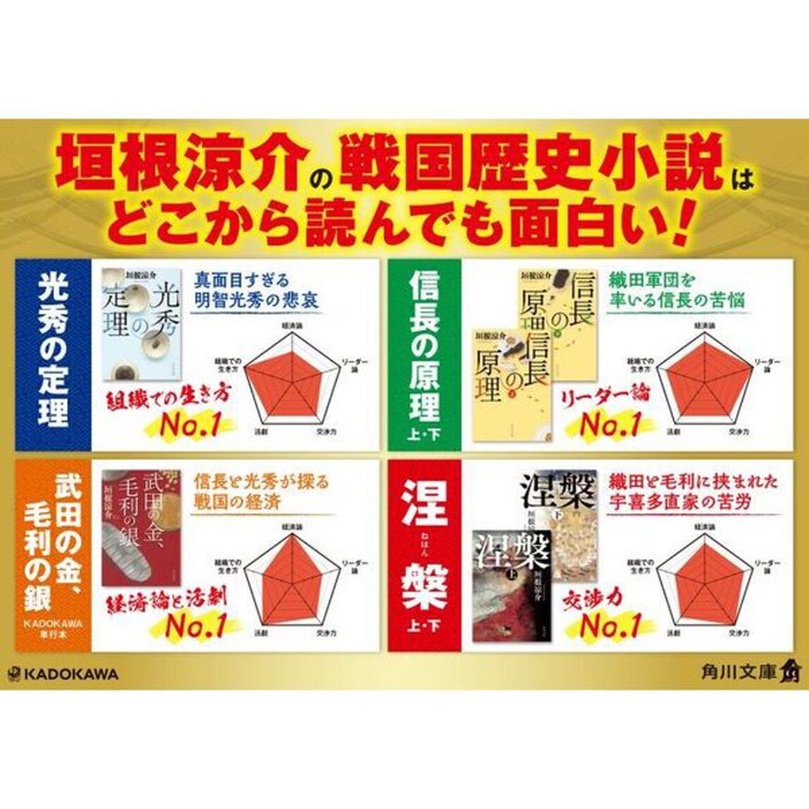 信長の原理　下