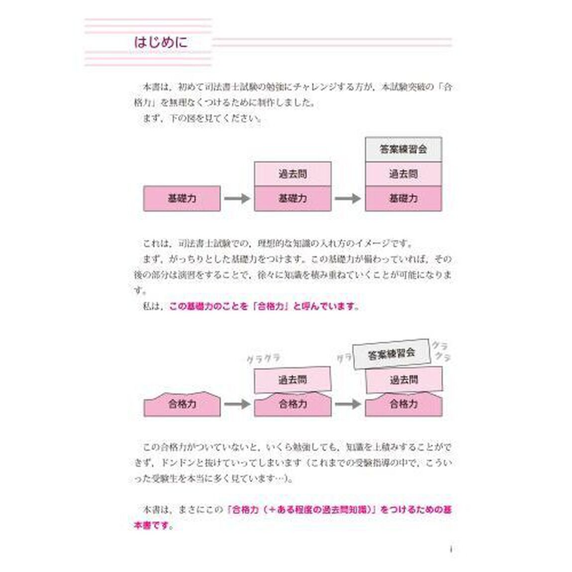 根本正次のリアル実況中継司法書士合格ゾーンテキスト　令和６年版５「不動産登記法　２」