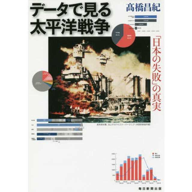 データで見る太平洋戦争　「日本の失敗」の真実