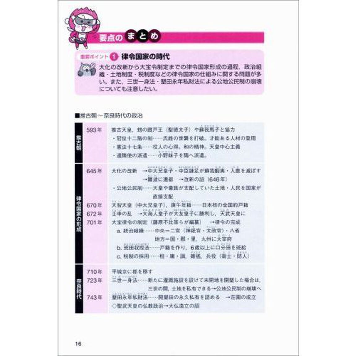 公務員試験〈高卒程度・社会人〉初級スーパー過去問ゼミ人文科学　国家一般職〈高卒・社会人〉　高卒程度都道府県職員　高卒程度市役所職員　高卒程度警察官　高卒程度消防官