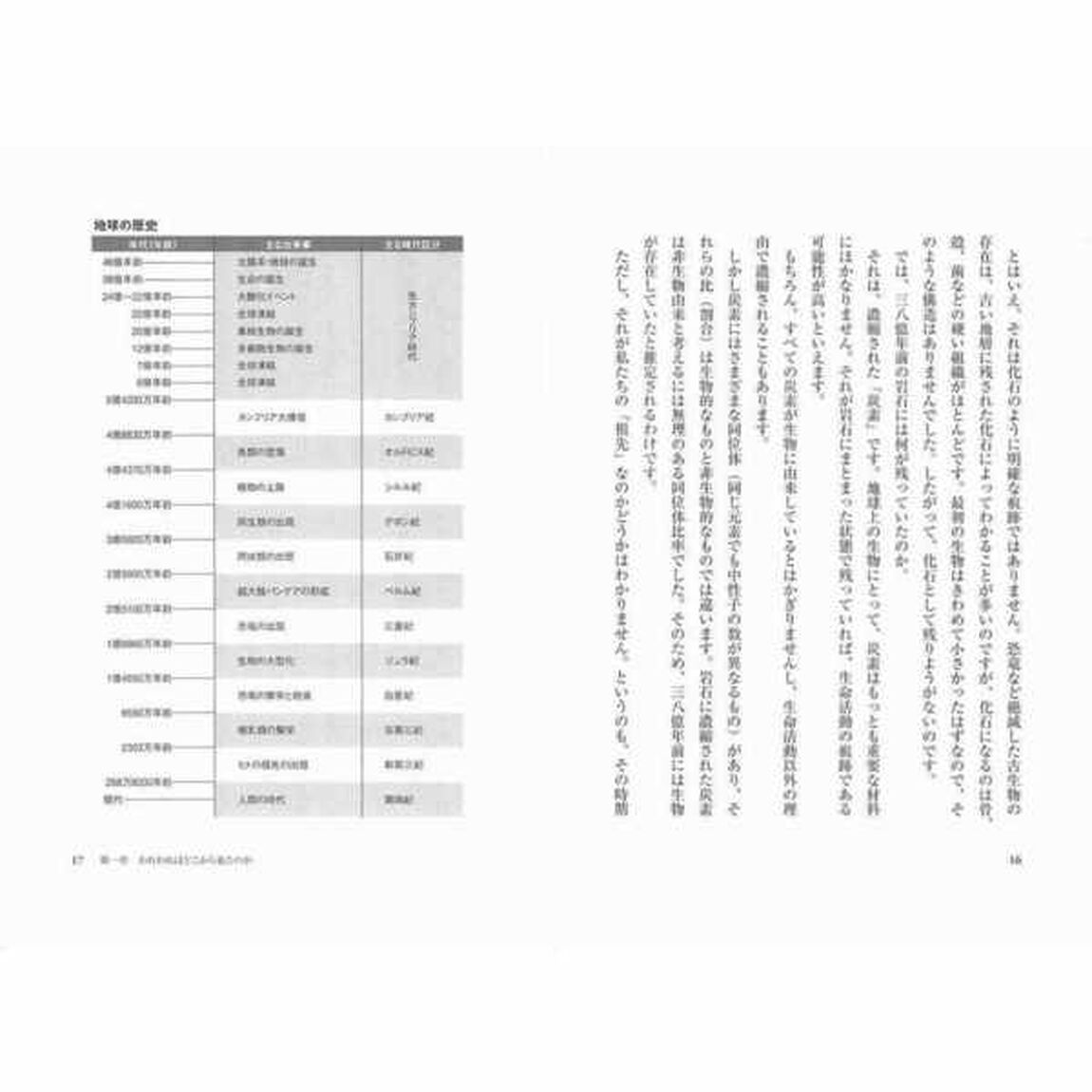 生命とは何だろう？
