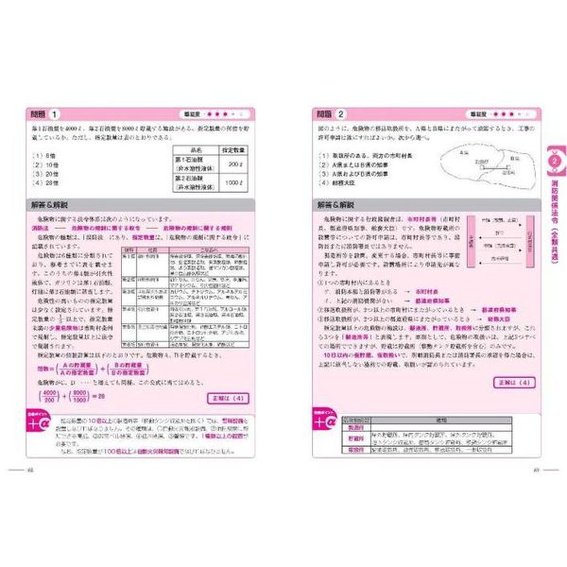 ラクラク突破の４類消防設備士解いて覚える！問題集「第２版」