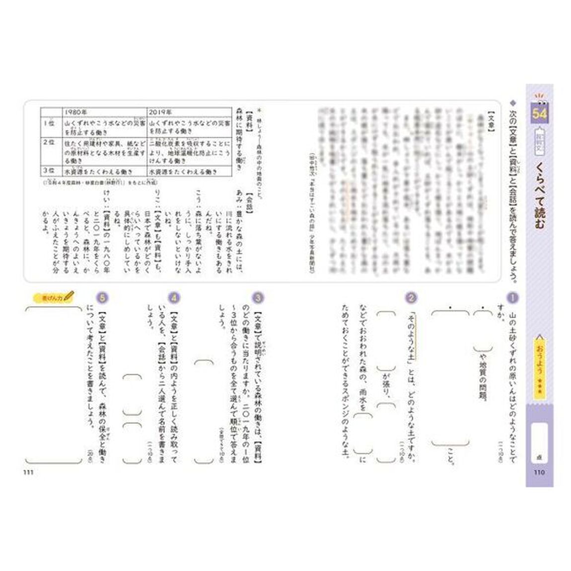 小学４年生文章読解にぐーんと強くなる
