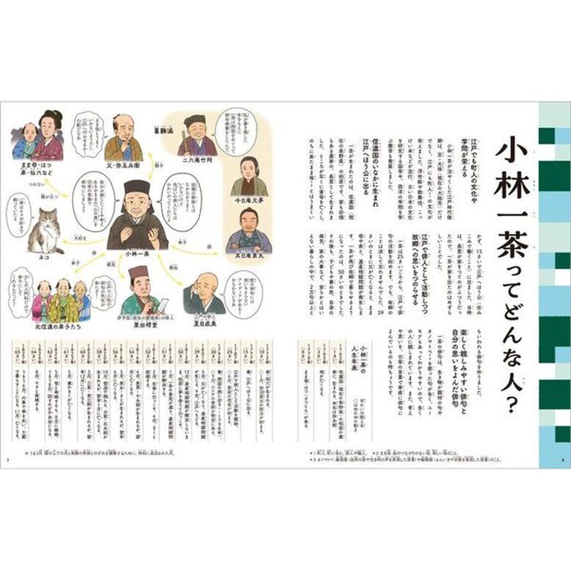 ビジュアルでつかむ！俳句の達人たち　〔３〕「小林一茶」