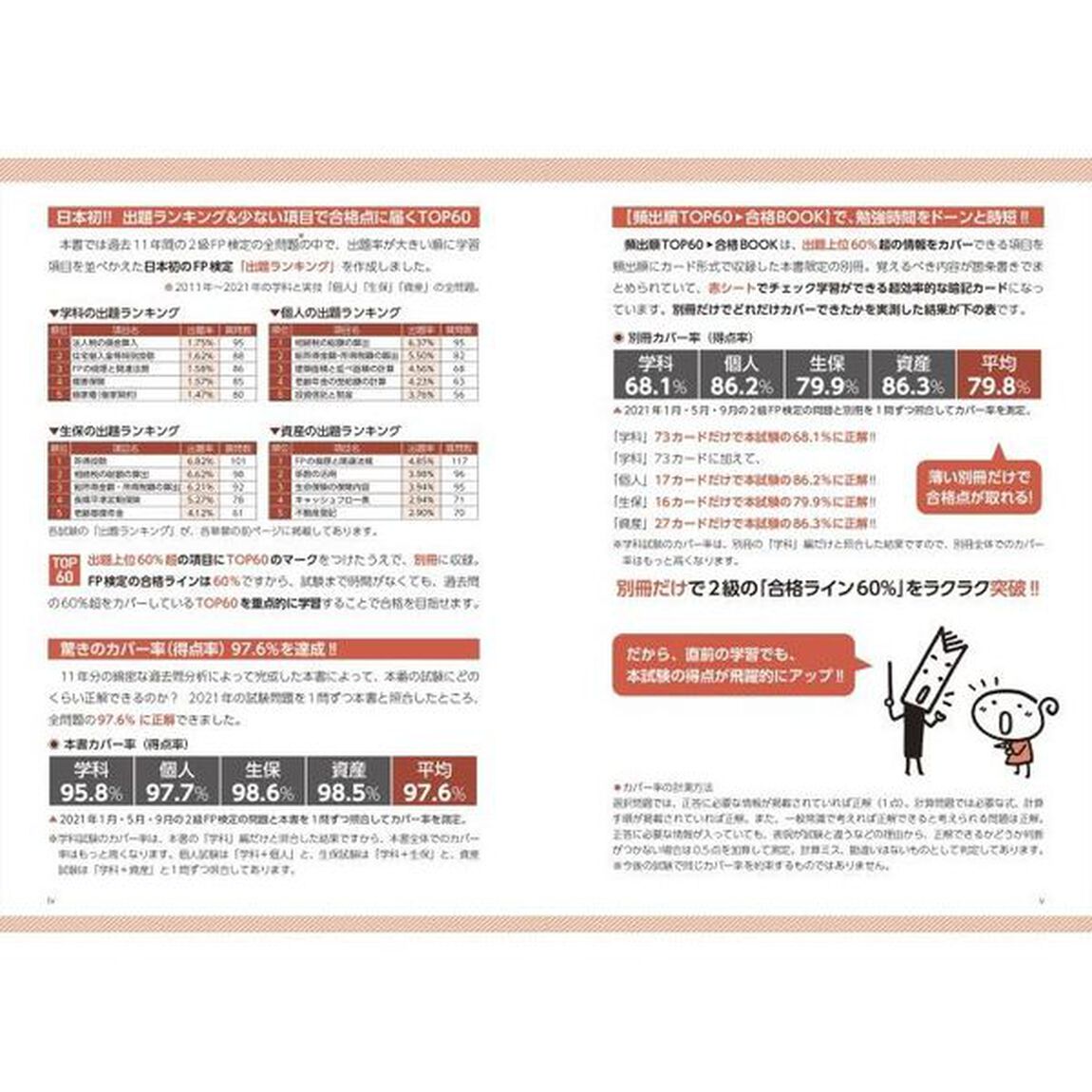 史上最強のＦＰ２級ＡＦＰ問題集　２２－２３年版