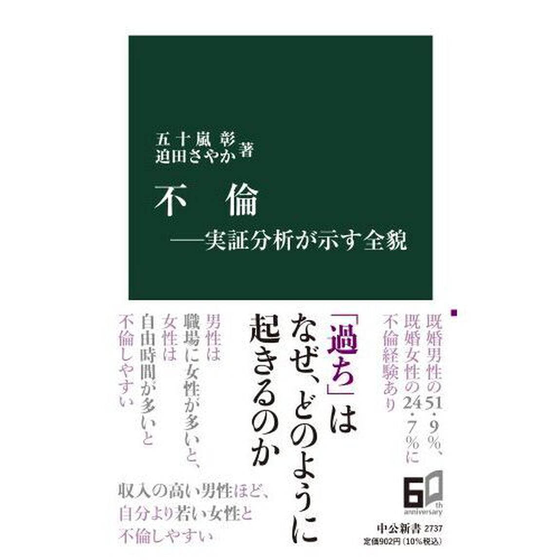 不倫　実証分析が示す全貌