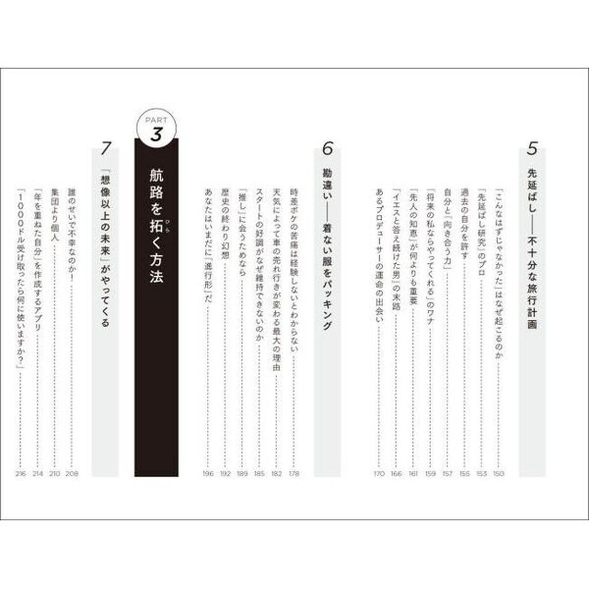 ＴＨＩＮＫ　ＦＵＴＵＲＥ　「未来」から逆算する生き方