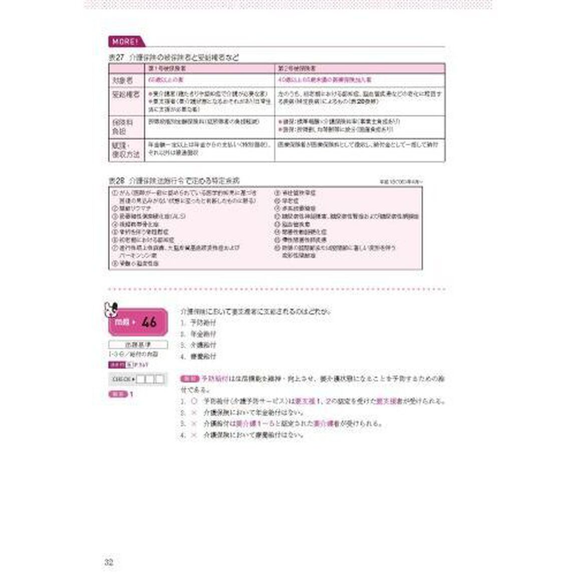 看護師国試必修問題完全予想５５０問　２０２５