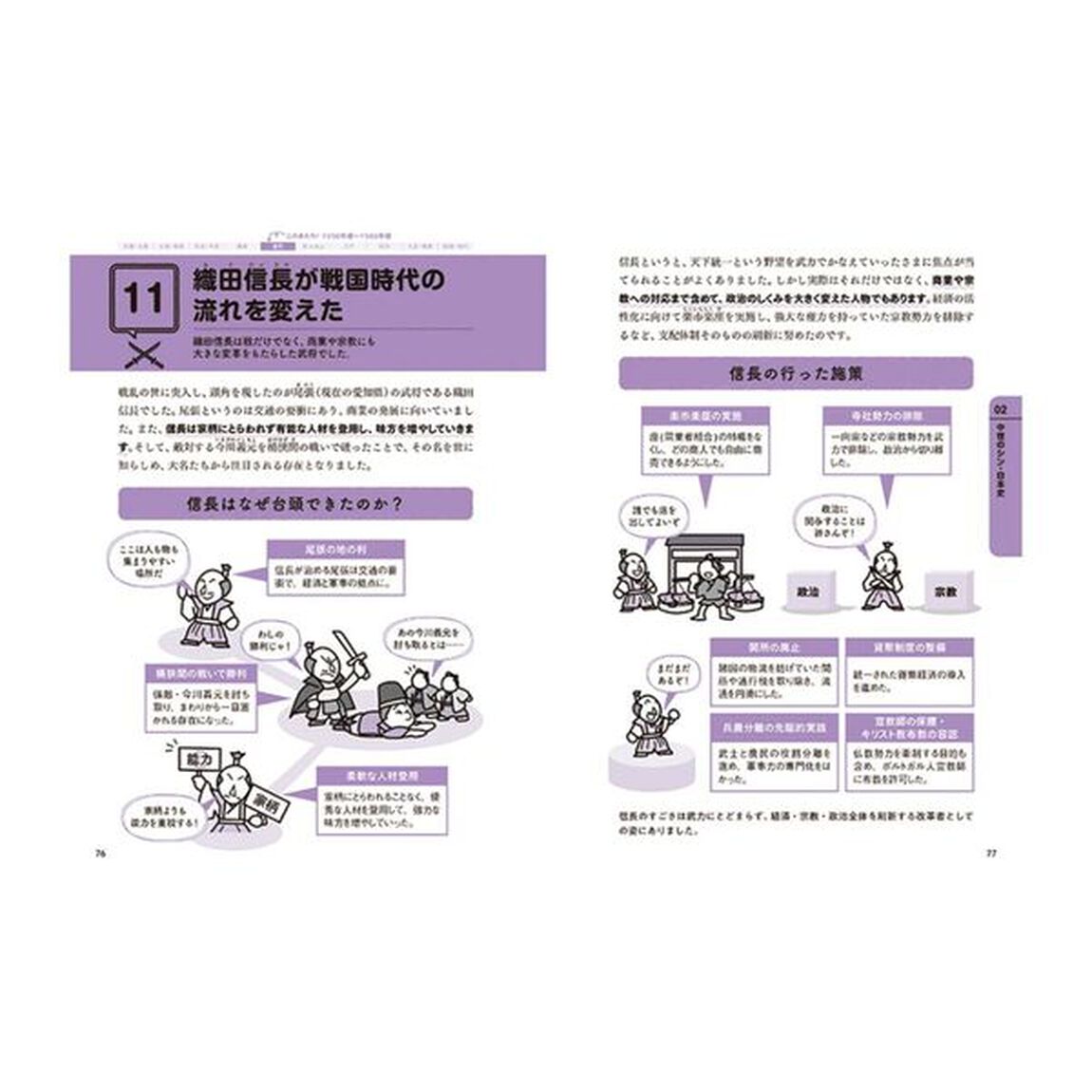 シン・日本史見るだけノート　小中学生が学んでいる最新の定説