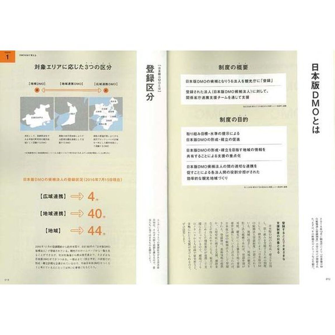 地方創生の切り札ＤＭＯとＤＭＣのつくり方