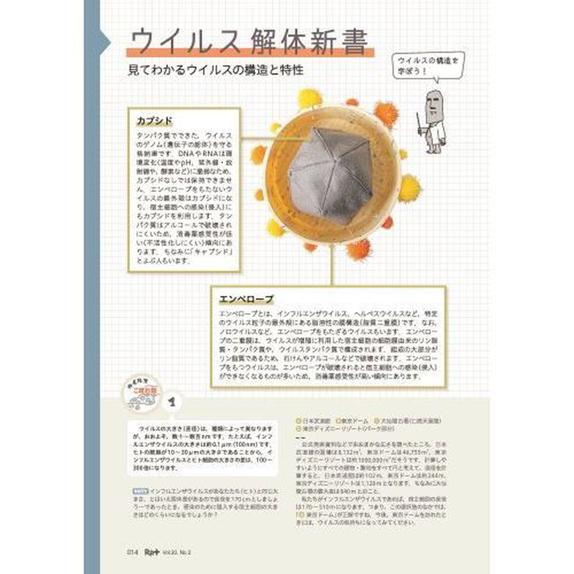 Ｒｐ．（レシピ）＋　やさしく・くわしく・強くなる　Ｖｏｌ．２０Ｎｏ．２（２０２１春）「となりのウイルス　ウイルスを知って，感染予防や対策につなげよう」