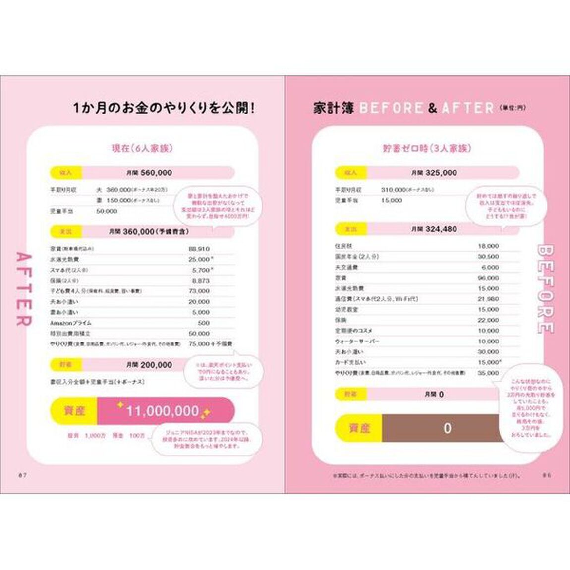 ポンコツ４児母ちゃん、家を片付けたら１０００万円貯まった！