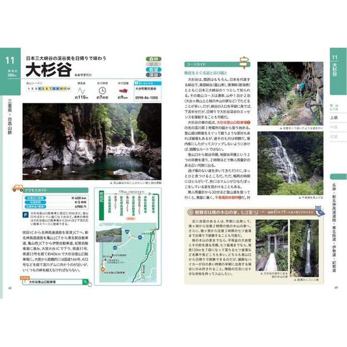 関西周辺日帰りクルマで行く山歩き　絶景を楽しむ厳選コースガイド「増補改訂版」