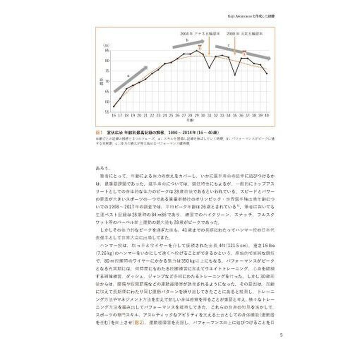 室伏広治と考える運動器機能の評価と改善　Ｋｏｊｉ　Ａｗａｒｅｎｅｓｓ