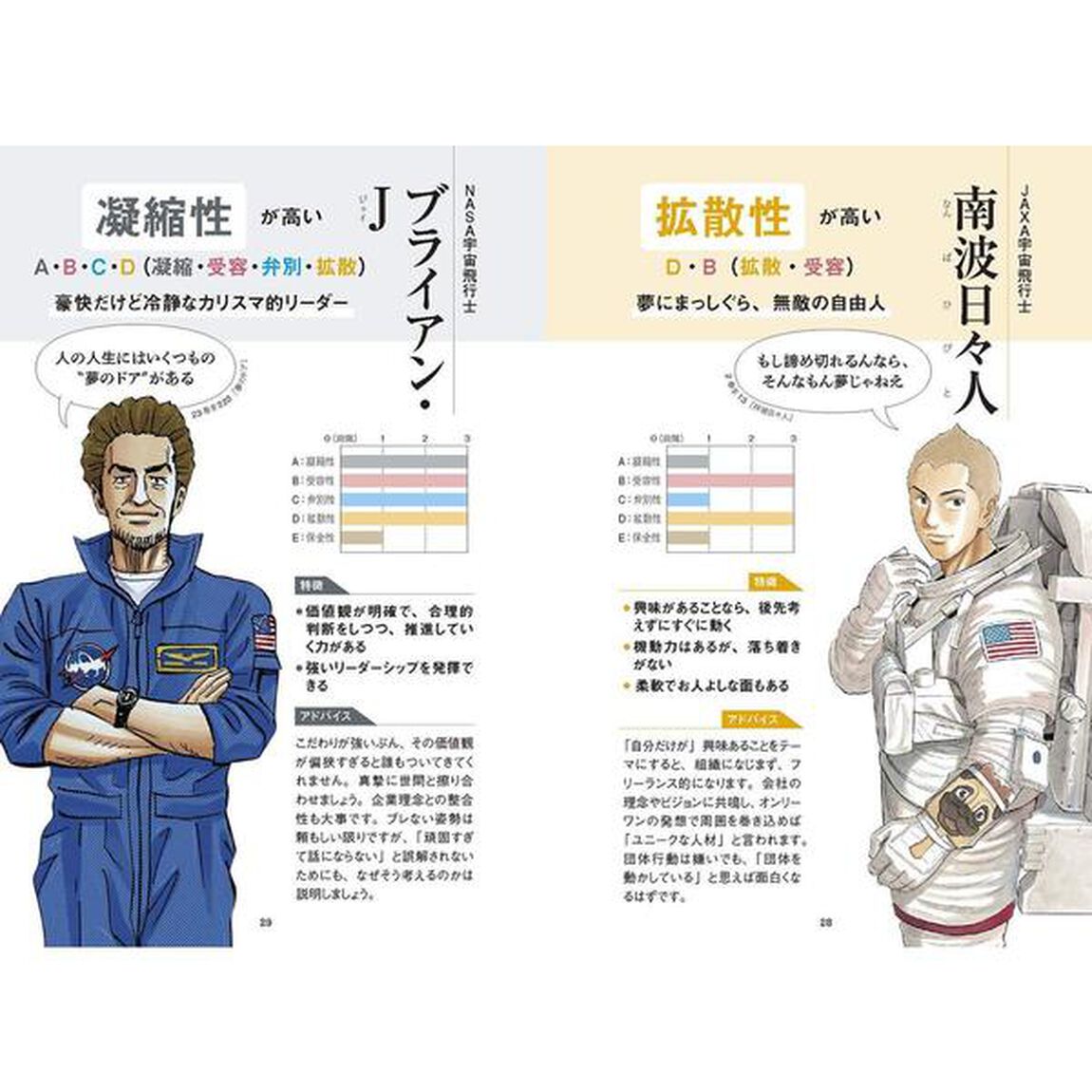 あなたの知らないあなたの強み