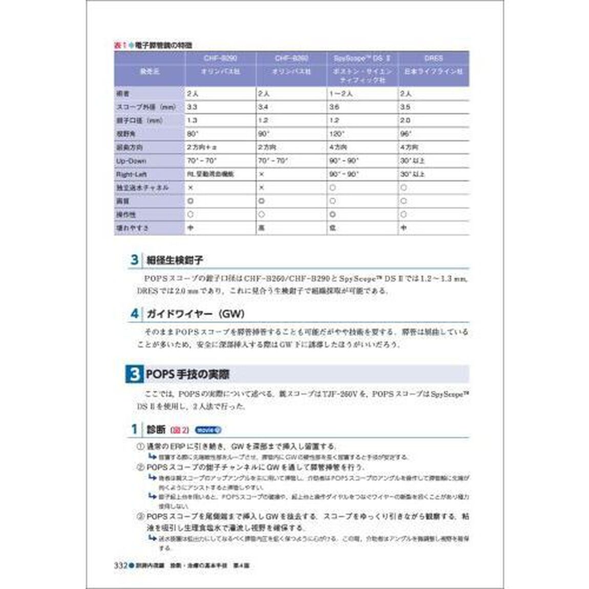 胆膵内視鏡診断・治療の基本手技「第４版」