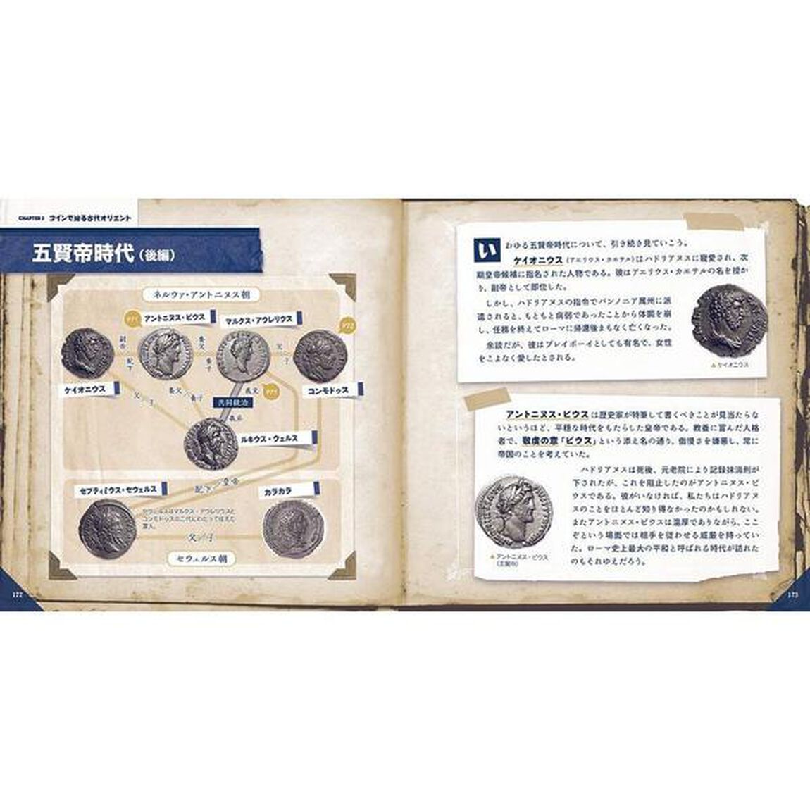 アンティークコインマニアックス　コインで辿る古代オリエント史